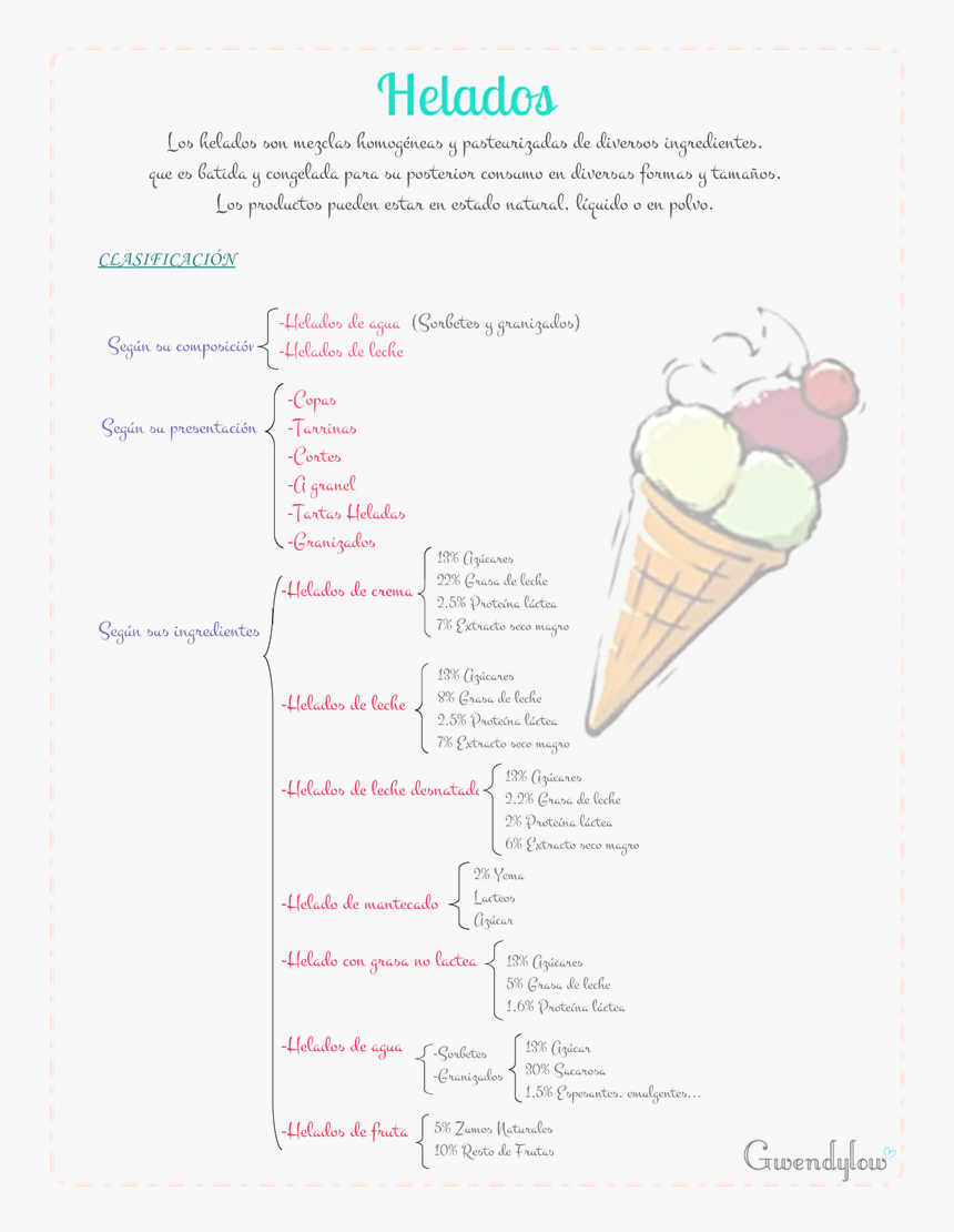 Sorveteria, HD Png Download