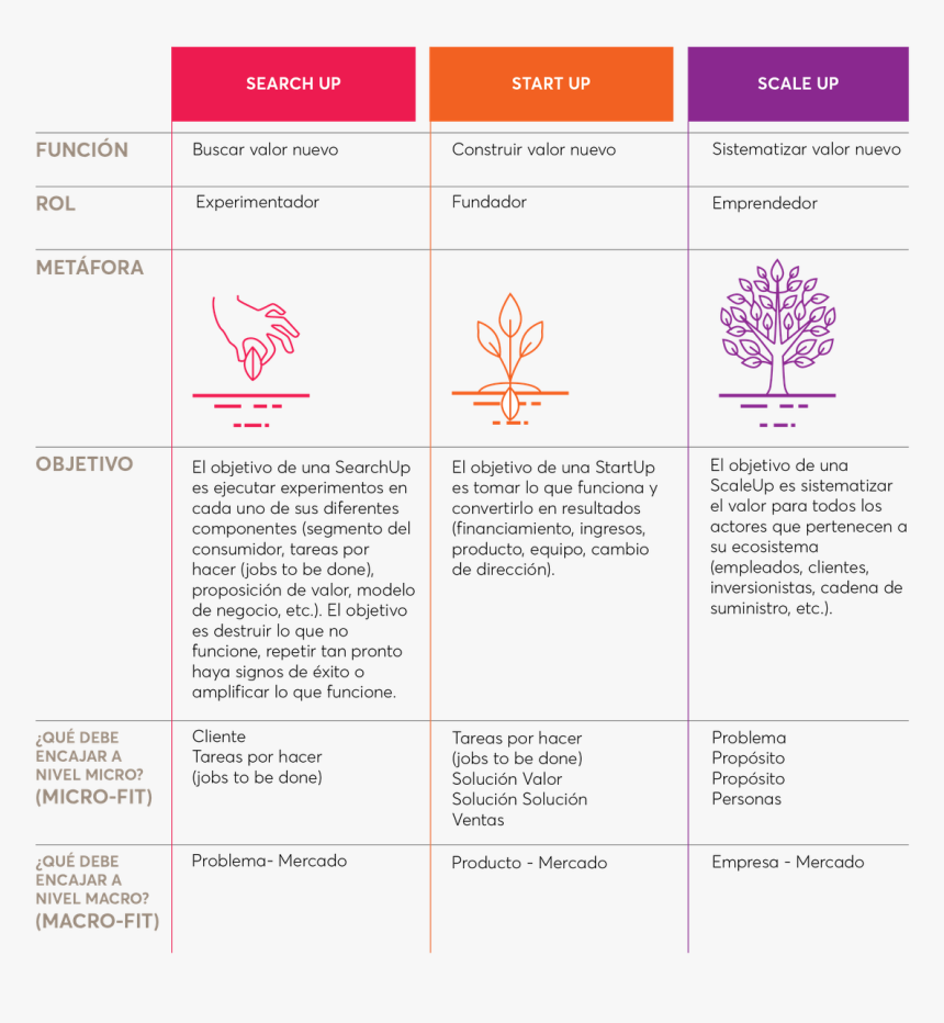 Document, HD Png Download