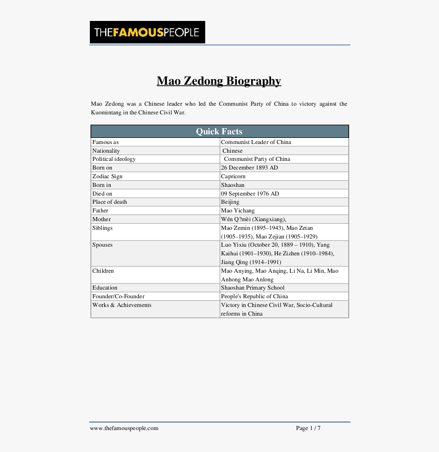 Mark Zuckerberg Biography Pdf, HD Png Download