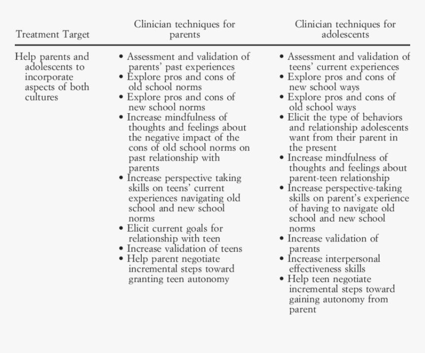 Screenshot, HD Png Download