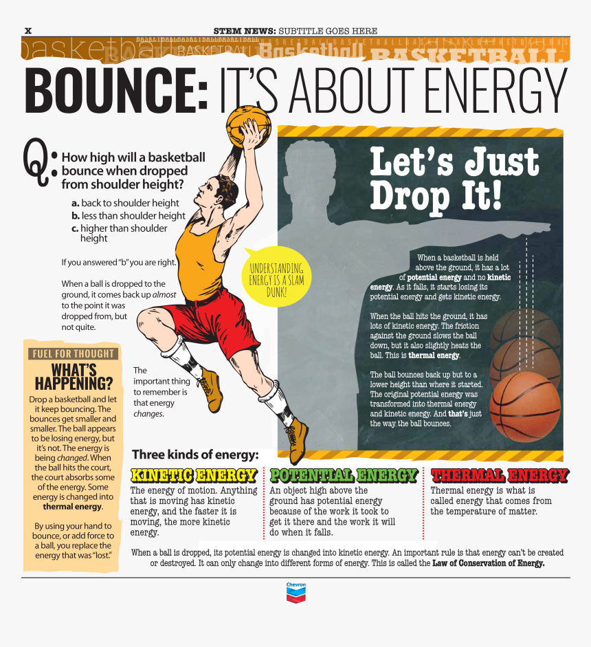 Stem Zone Basketball Ideas - Stem In Sports, HD Png Download