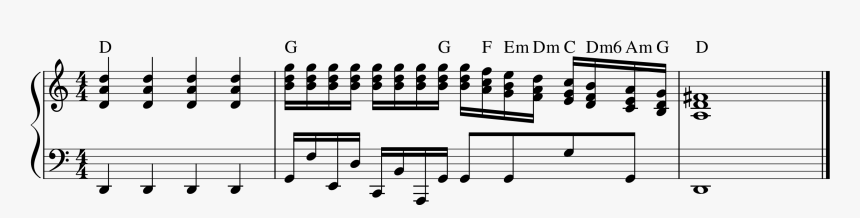 Slash Chord Without Full Appearance - Bvi Bvii, HD Png Download