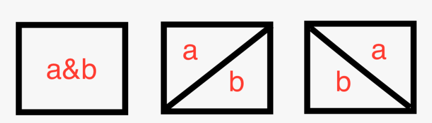 Bridge Architect Level 10, HD Png Download