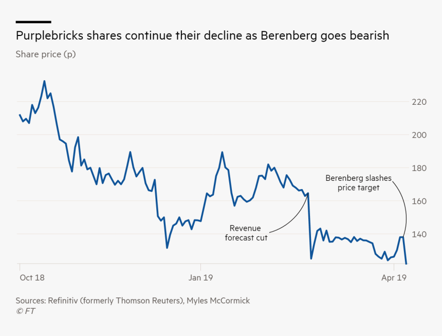Diagram, HD Png Download