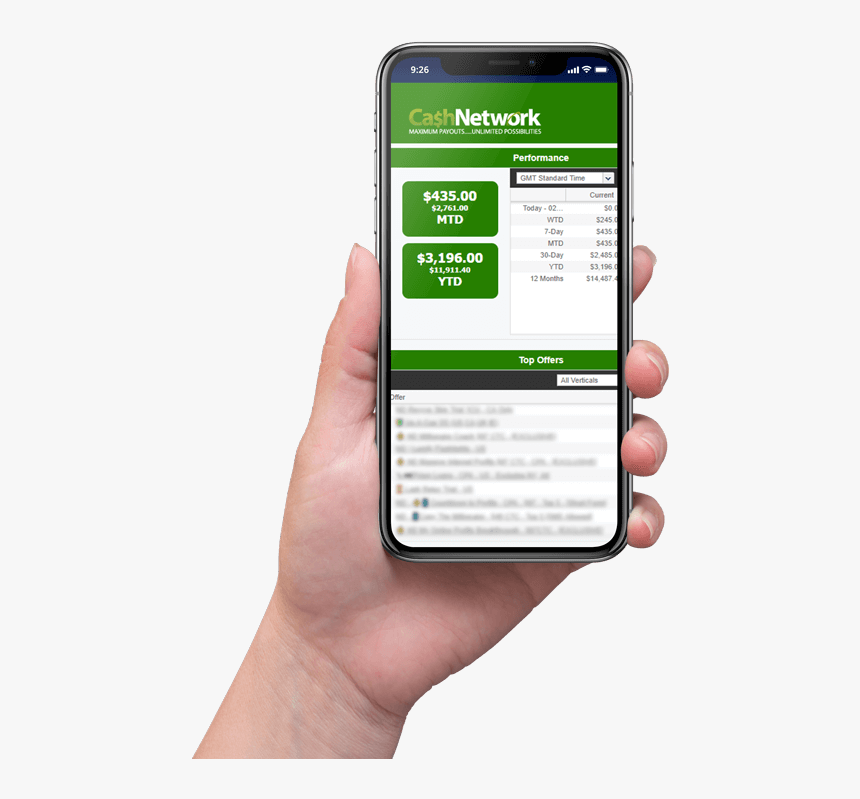 Iphone, HD Png Download