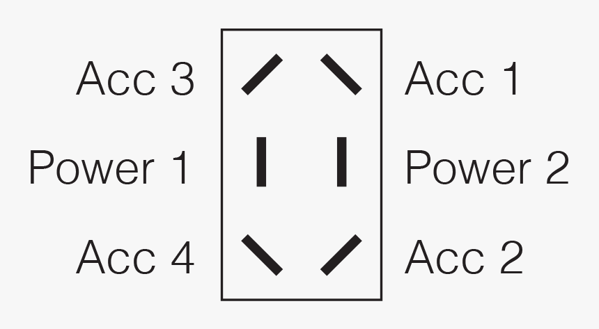 On Off Switch Png, Transparent Png
