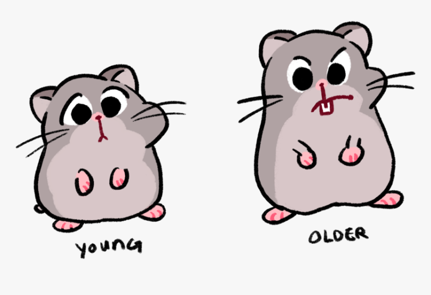 1 Young Old, HD Png Download