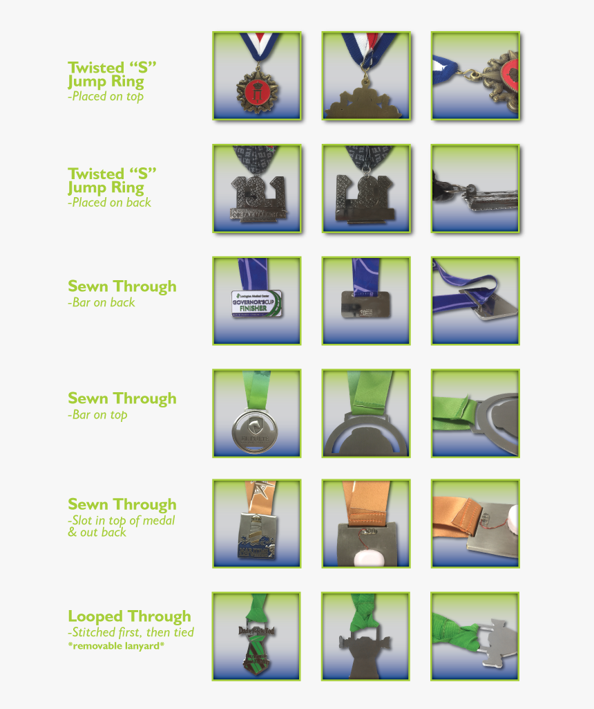 Attach A Medal To A Ribbon, HD Png Download