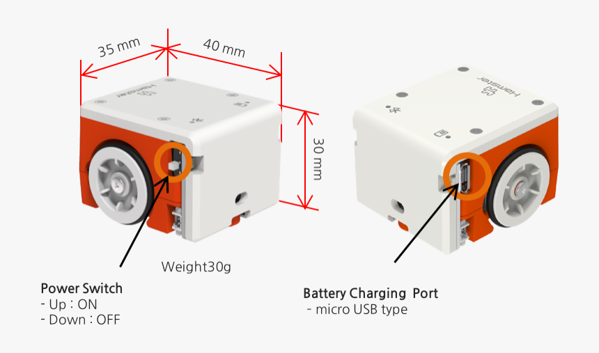 Electronics, HD Png Download