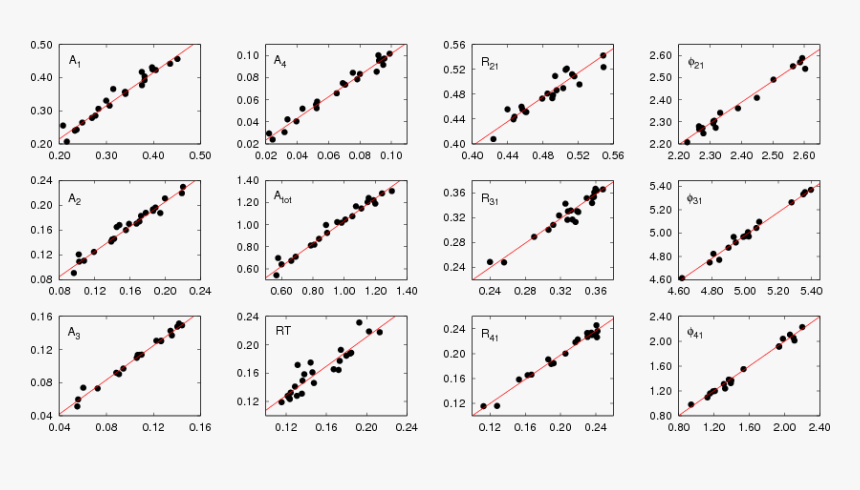 Diagram, HD Png Download