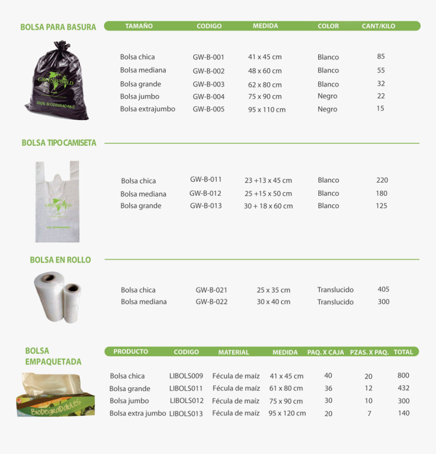 Screenshot, HD Png Download