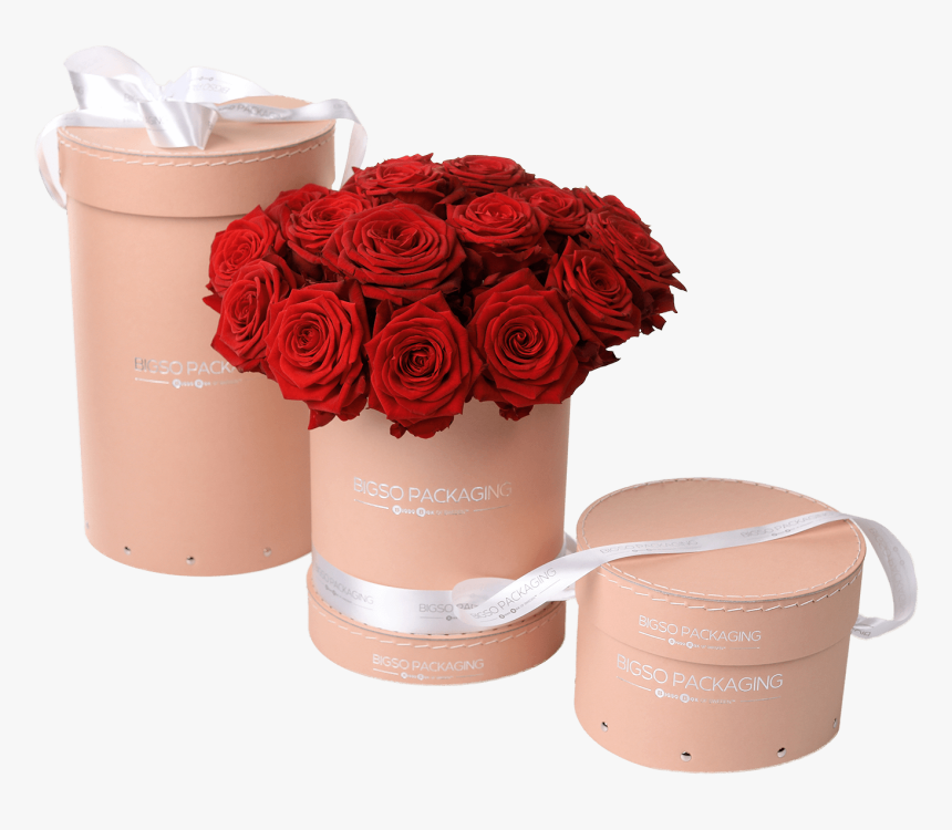 Round Sewed Flower Box With Lid - Flower Box Png, Transparent Png