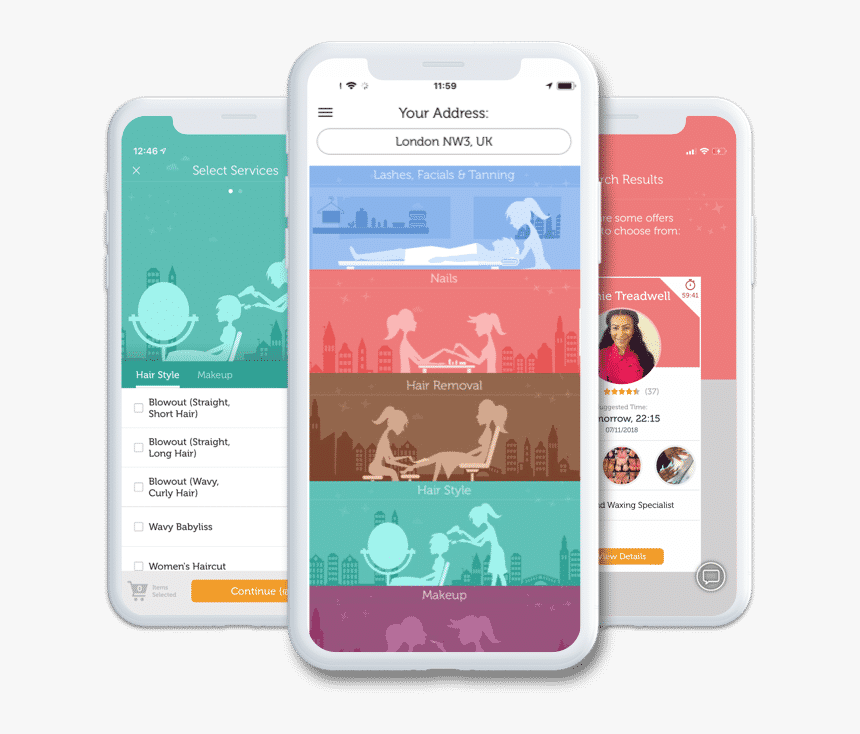 Iphone, HD Png Download