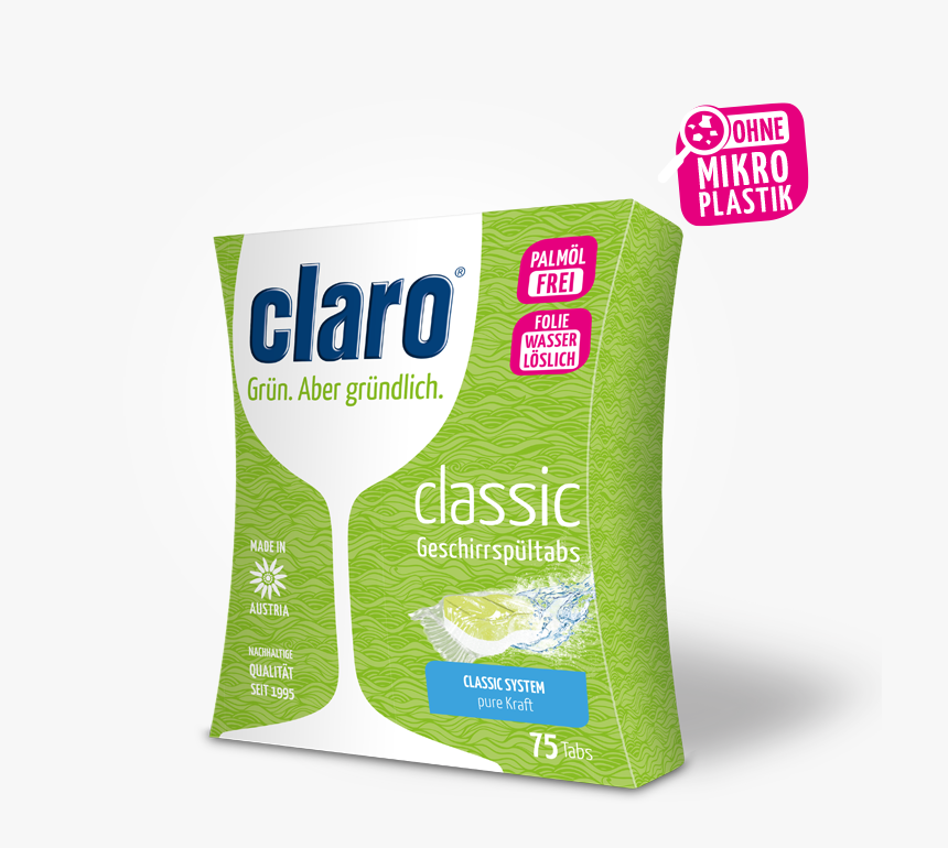 Packaging And Labeling, HD Png Download