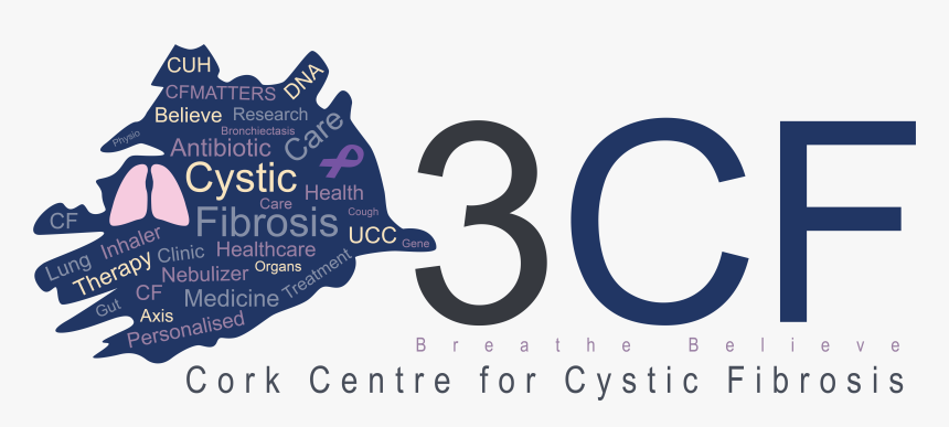 Poster, HD Png Download