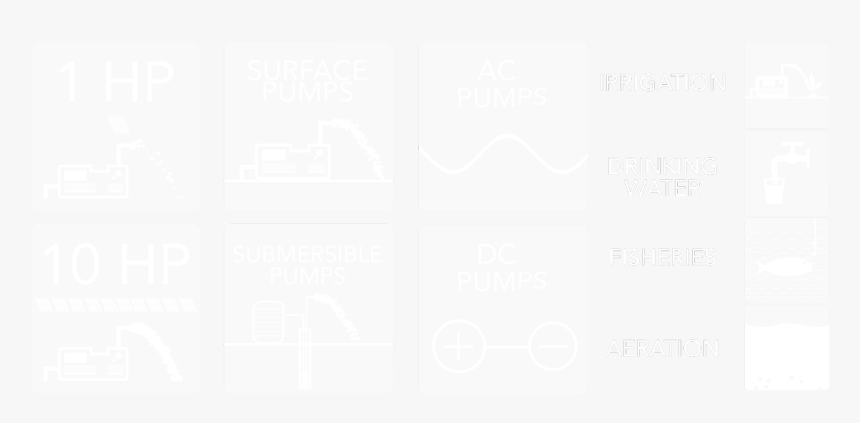 Diagram, HD Png Download