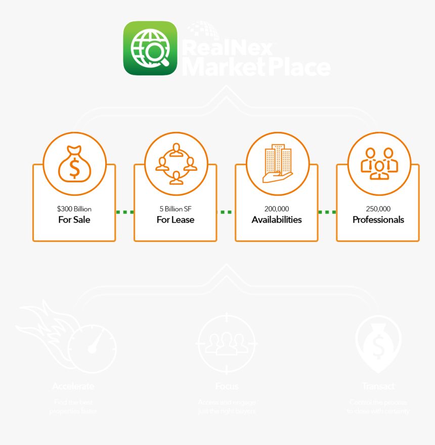 World Travel Market 2010, HD Png Download