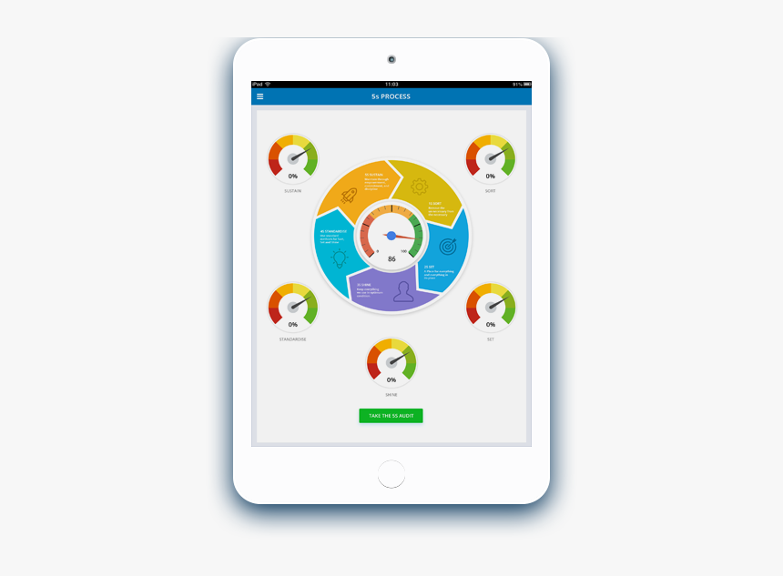 Iphone, HD Png Download