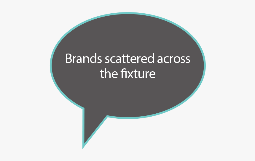 Business Process Management, HD Png Download