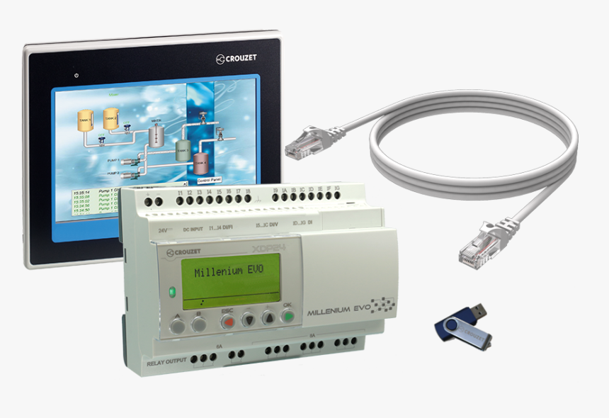 Ethernet Png, Transparent Png