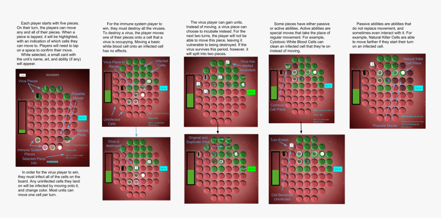 Infection Vdd - Graphic Design, HD Png Download