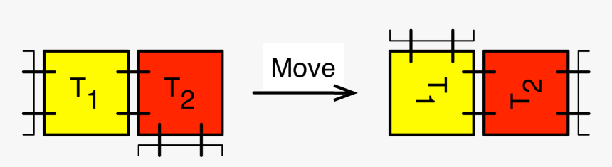 Thumbnail For Version As Of, HD Png Download