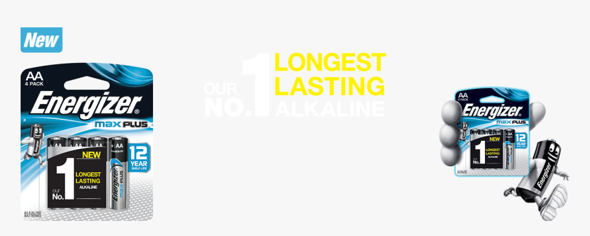 Feature Phone, HD Png Download