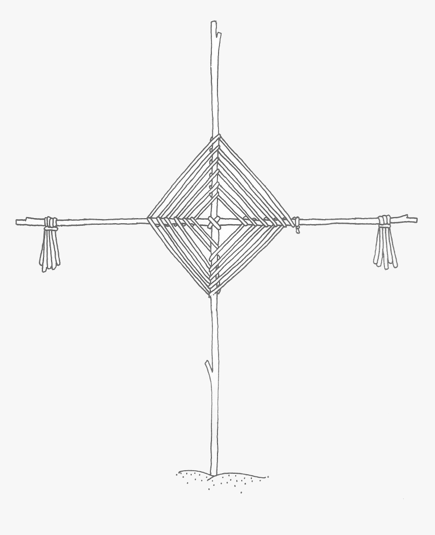 Sketch, HD Png Download