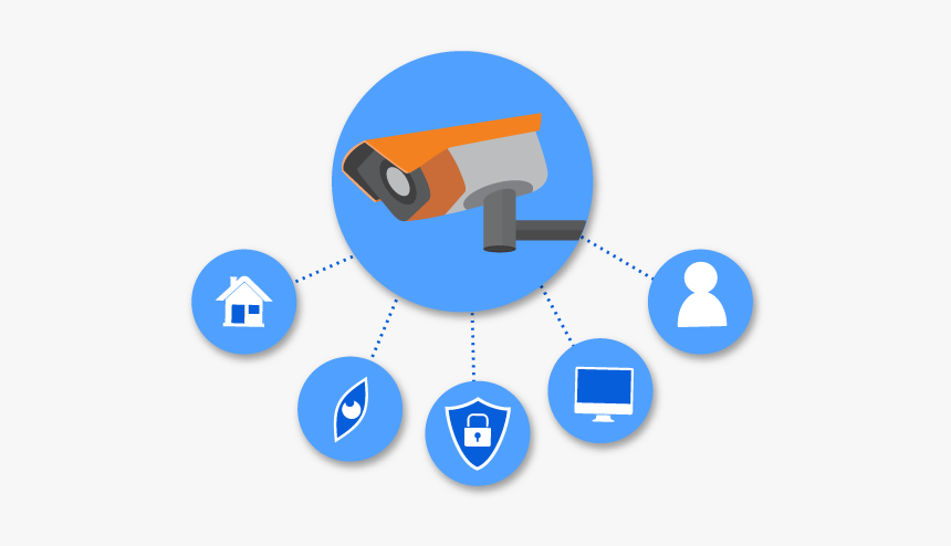 Cloud Cctv Png, Transparent Png