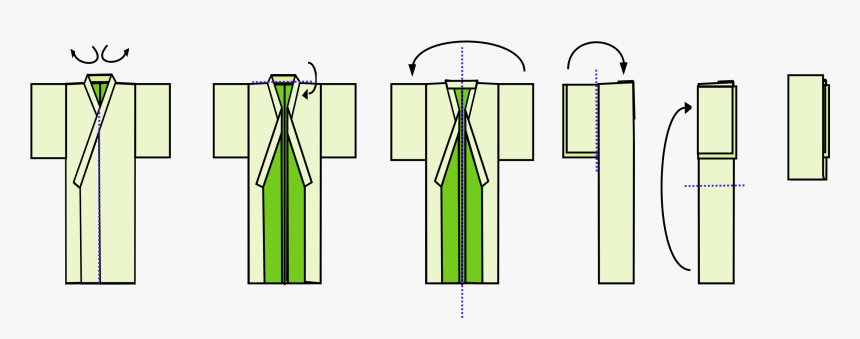 Diagram, HD Png Download