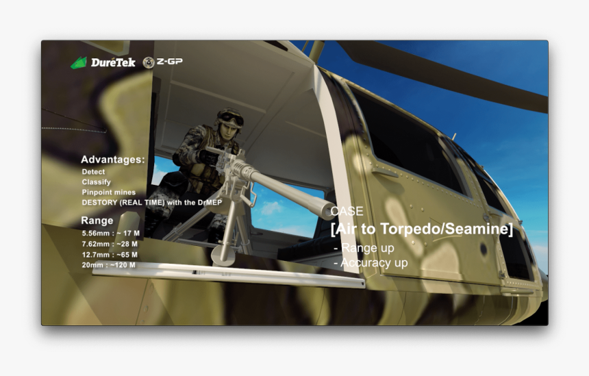 Helicopter - Helicopter Rotor, HD Png Download