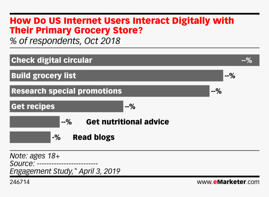 Screenshot, HD Png Download