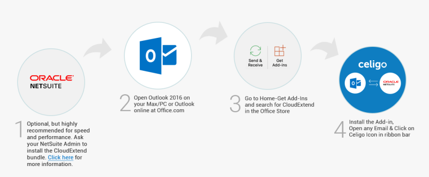 Outlook.com, HD Png Download