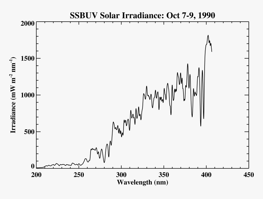 Graphic Preview - Abwin, HD Png Download