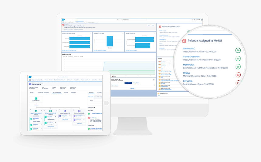 Salesforce Finance, HD Png Download