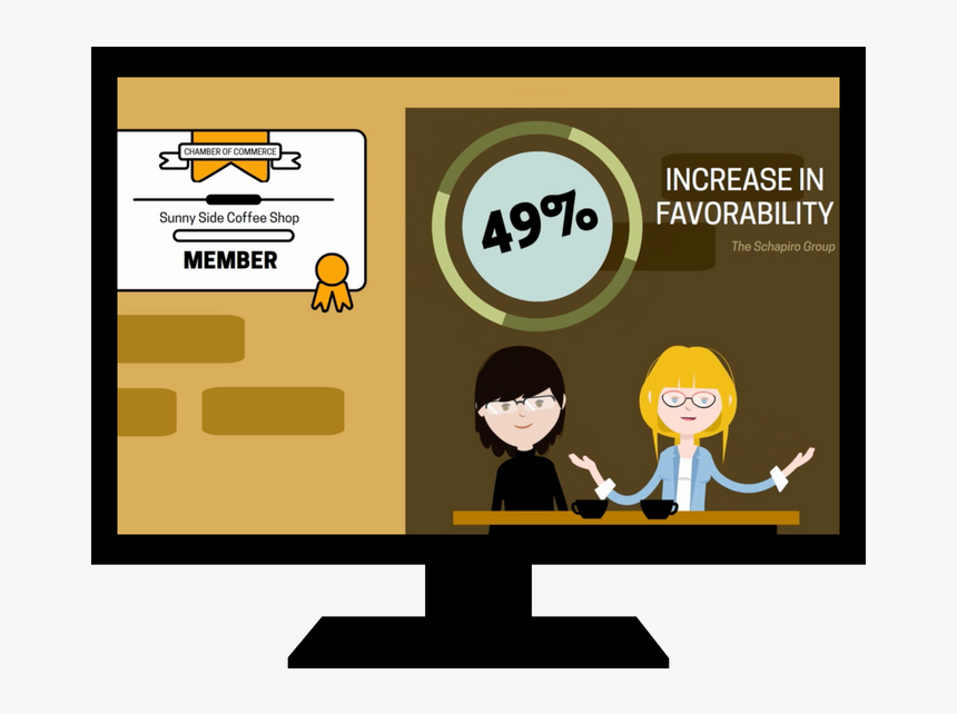 Chamber Of Commerce Marketing Ideas - Shapiro Group Study Chamber Of Commerce, HD Png Download
