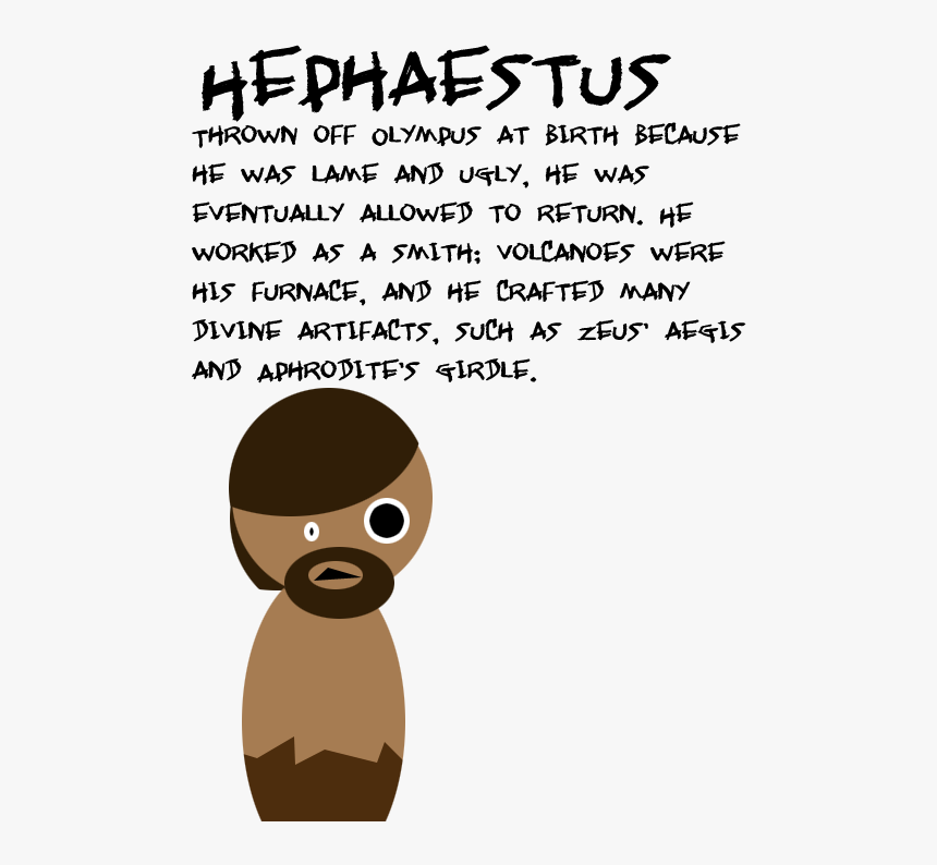 Mythology Clipart Hephaestus - Greek God Hephaestus, HD Png Download