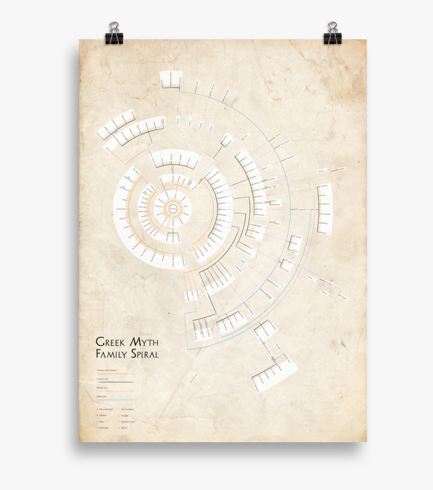 Circle, HD Png Download