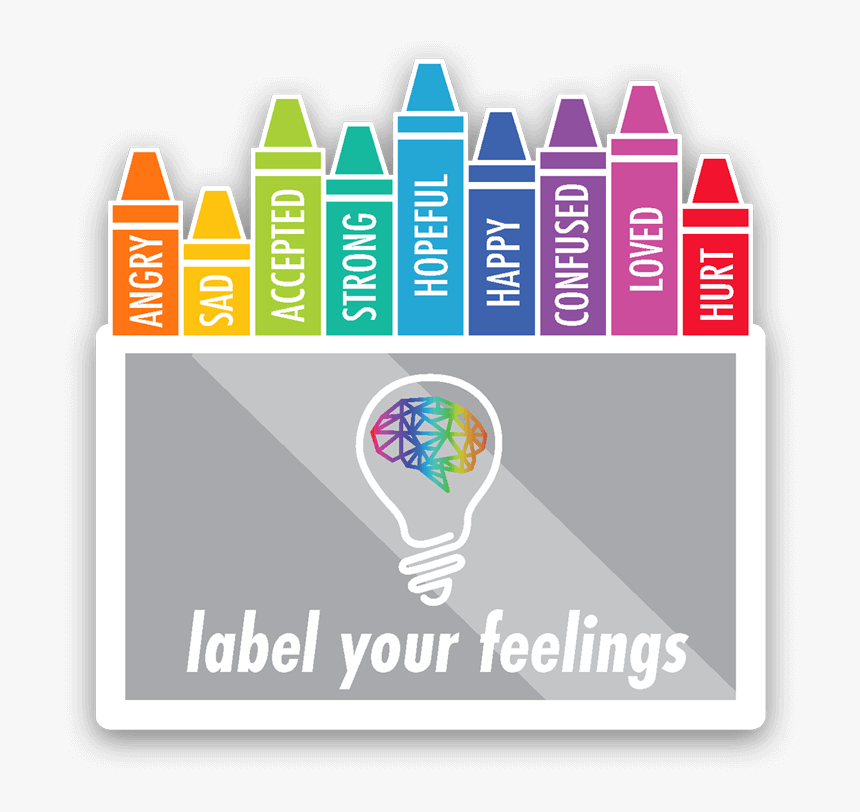 First Step To Increasing Your Ei - Chaparral High School Wolverines, HD Png Download