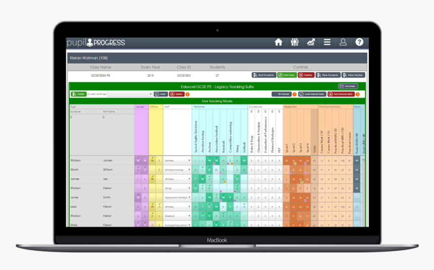 Led-backlit Lcd Display, HD Png Download