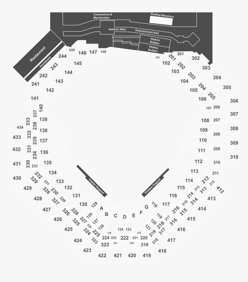 Diagram, HD Png Download