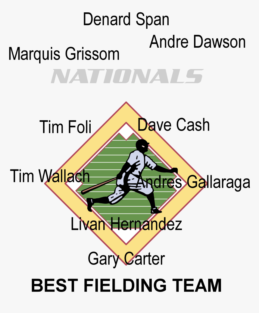 Washington Nationals Best Fielders - Baseball, HD Png Download