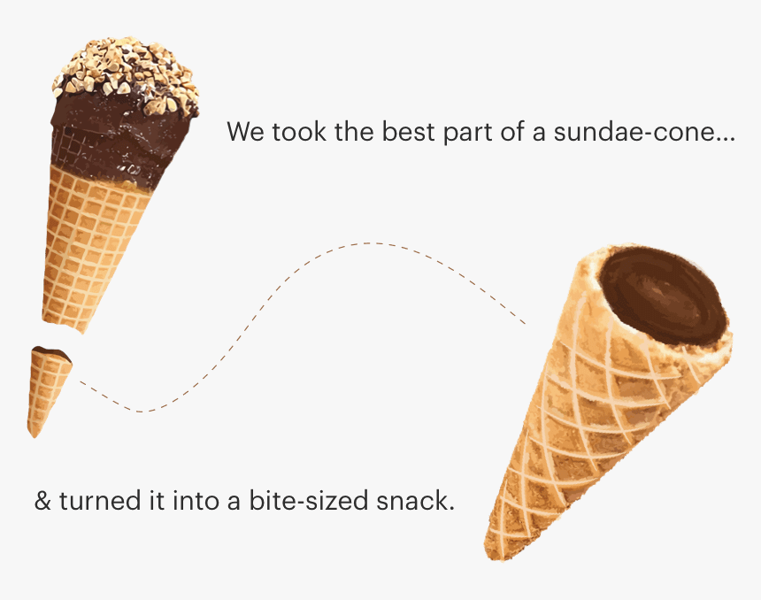 Ice Cream Cone, HD Png Download