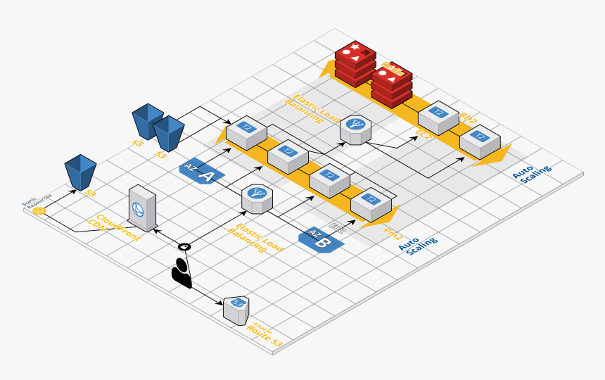 Diagram, HD Png Download