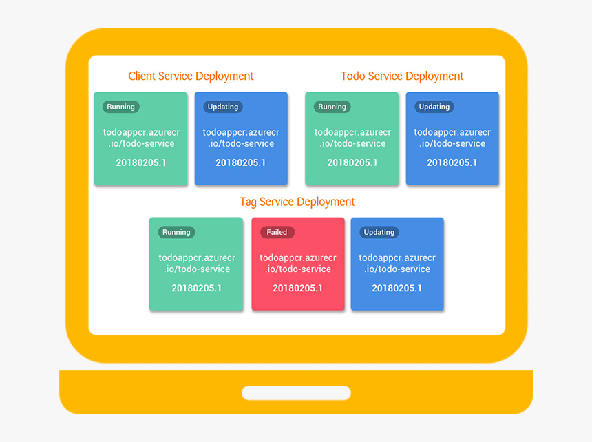 Screenshot, HD Png Download