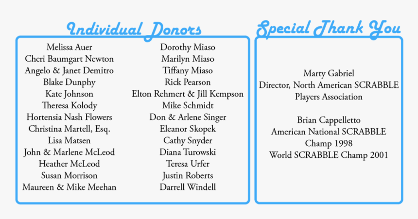 Mechanical Engineering, HD Png Download