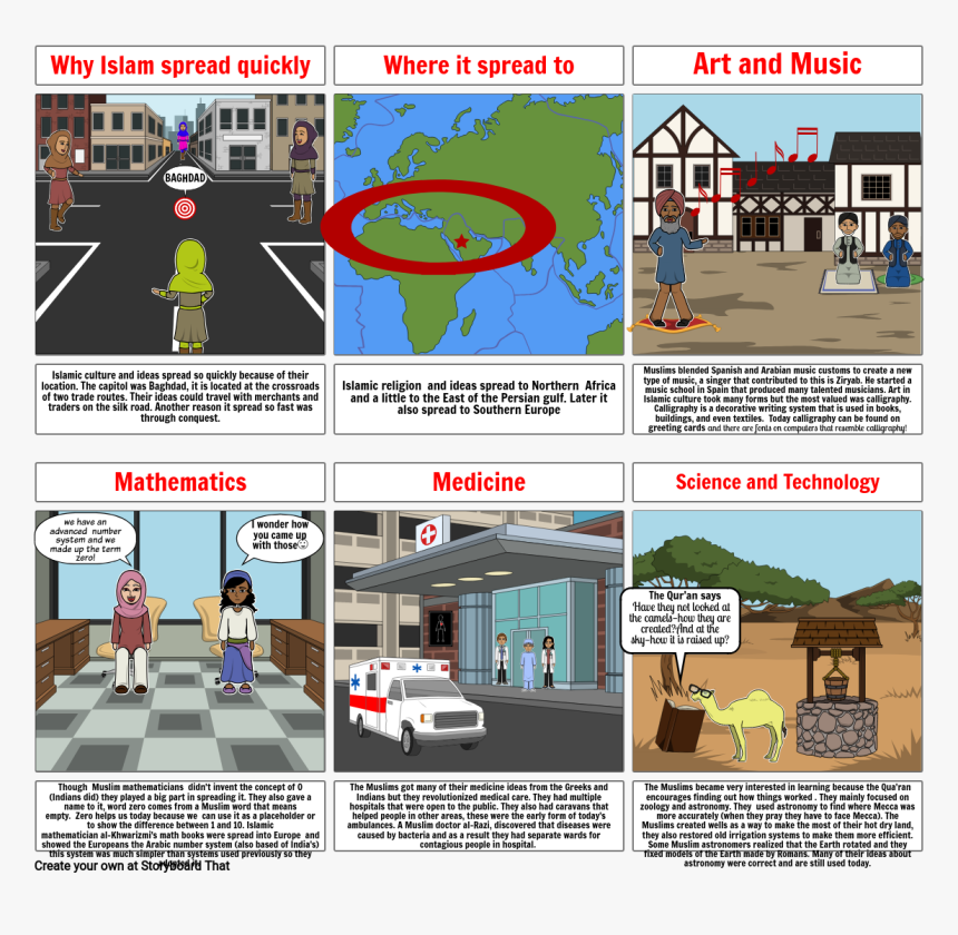 Mice Of Men Storyboard, HD Png Download