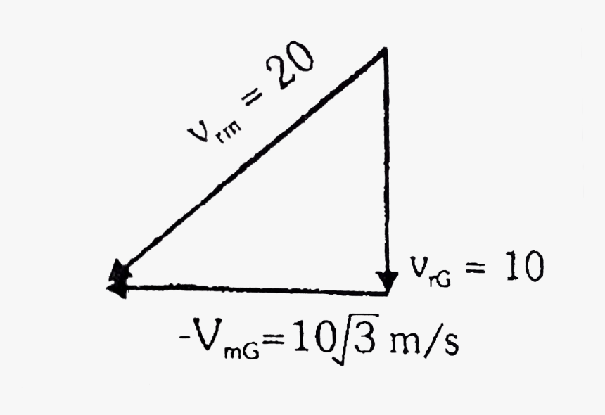 Diagram, HD Png Download
