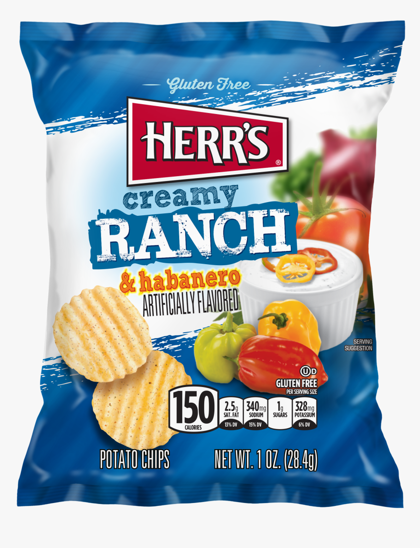 Habanero Png, Transparent Png