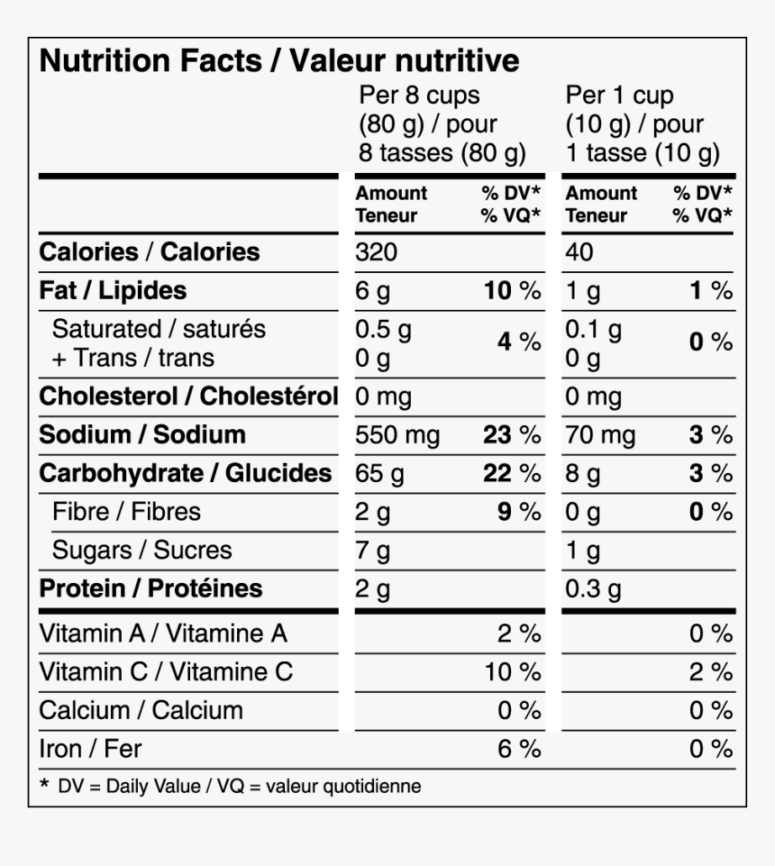 31 Sea Salt Nutrition Label Label Design Ideas 2020